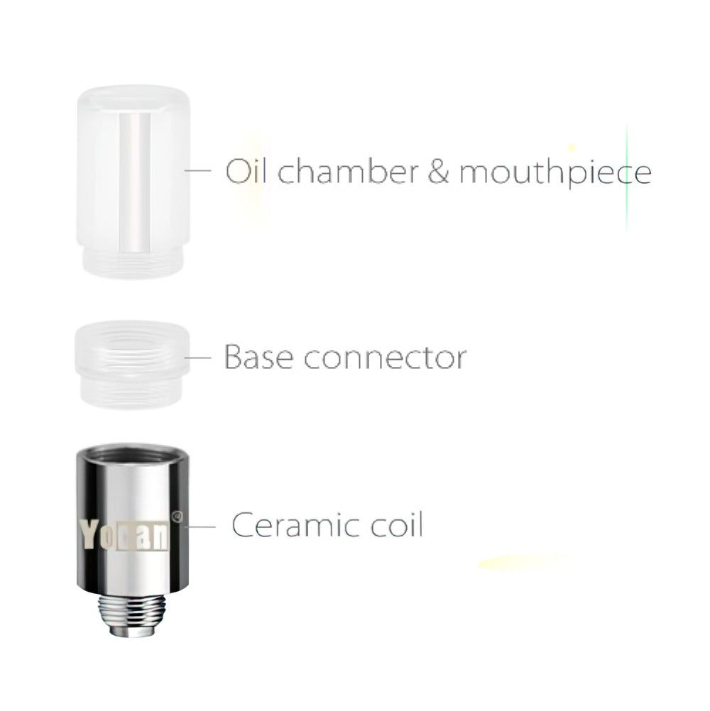 Yocan Stix Coil and Reservoir