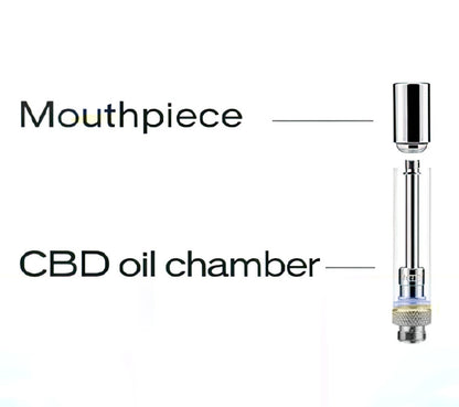 Yocan UNI Atomizer - Exploded View