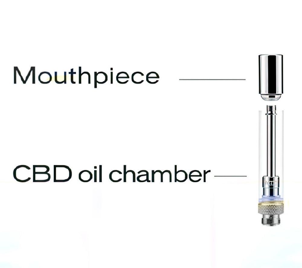 Yocan Evolve-C Atomizer - Expanded