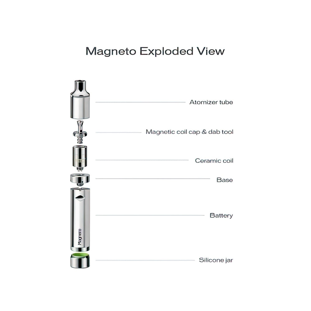 Yocan Magneto Vaporizer