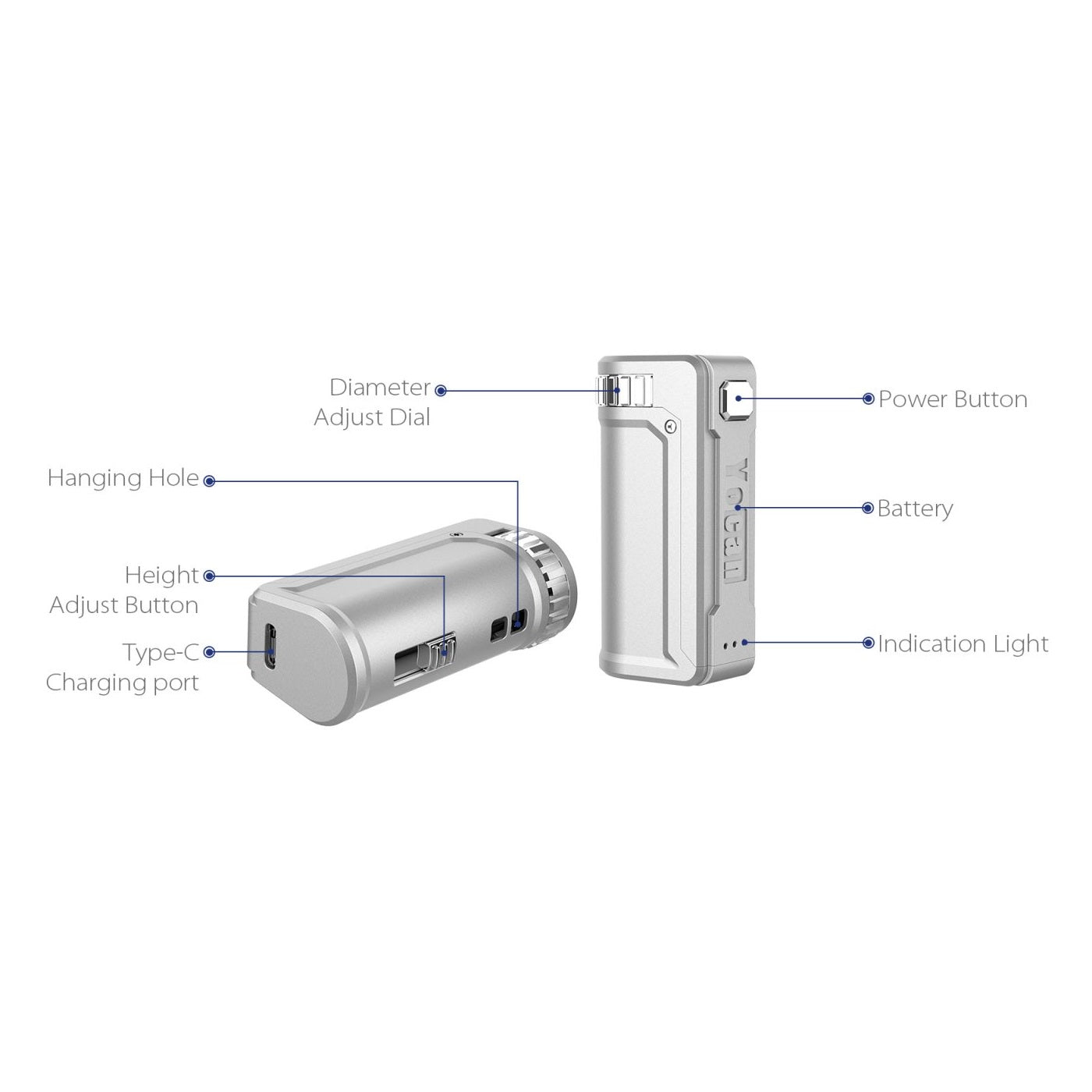 Yocan UNI S Box Mod Vaporizer - Parts